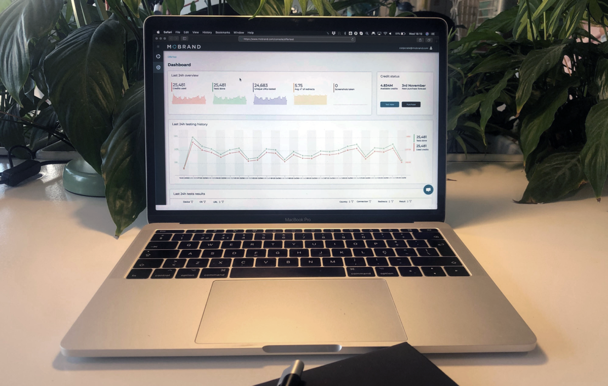 Mobrand: Introducing OfferTest V2